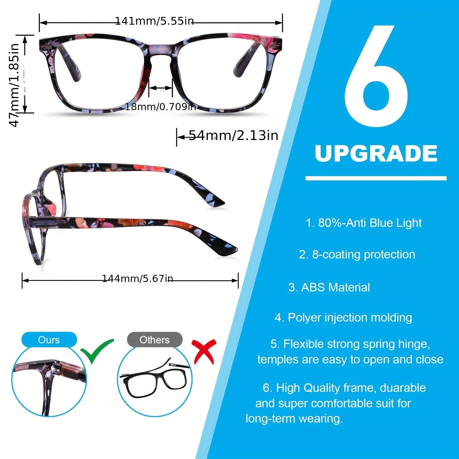 Unisex Oversized Reading Glasses – Fashionable Anti-Glare & Eye Strain Relief